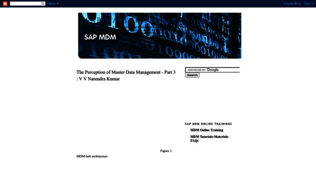 learnsapmdm.blogspot.com