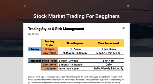 learntradingwithshubham.blogspot.com