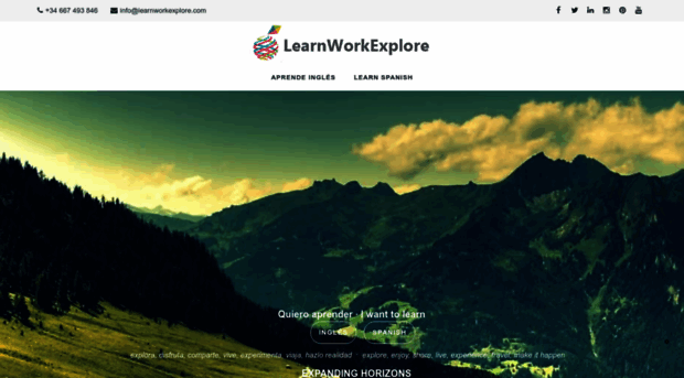 learnworkexplore.com