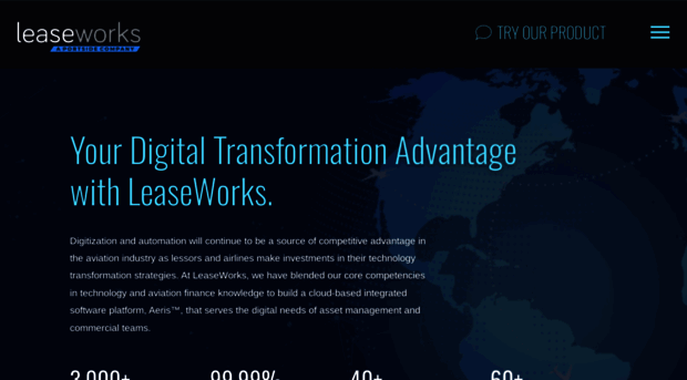 lease-works.com