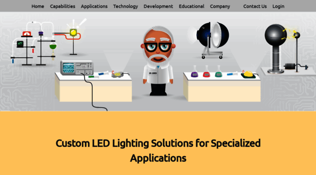 ledlabs.com