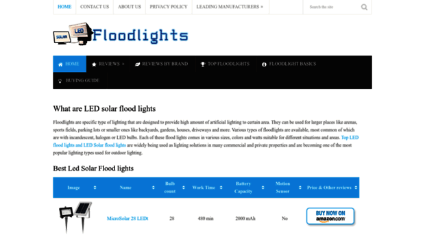 ledsolarfloodlights.com