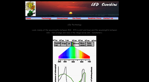 ledsunshine.com