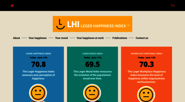 legerhappinessindex.com