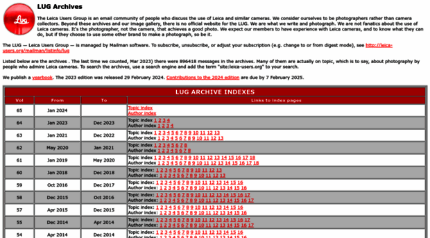 leica-users.org