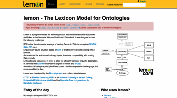 lemon-model.net