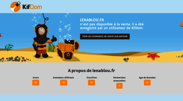 lenablou.fr