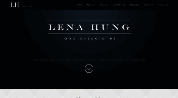 lenahung.com.au