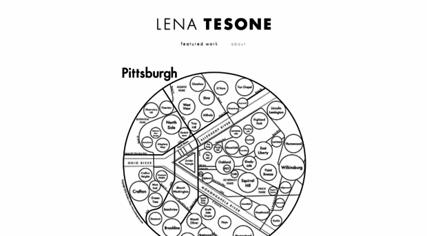 lenatesone-design.com