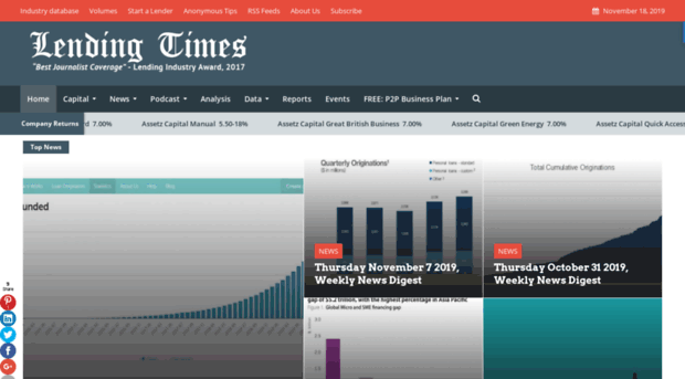 lendingtimes.wpengine.com