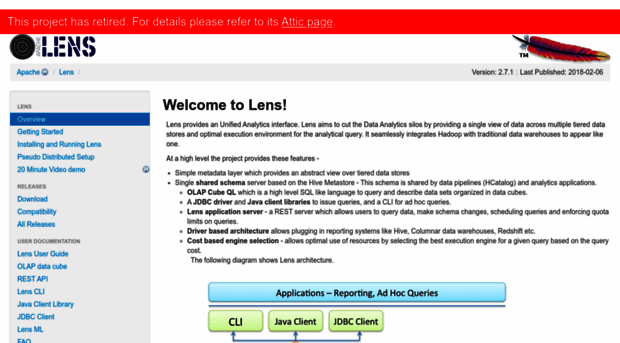 lens.apache.org