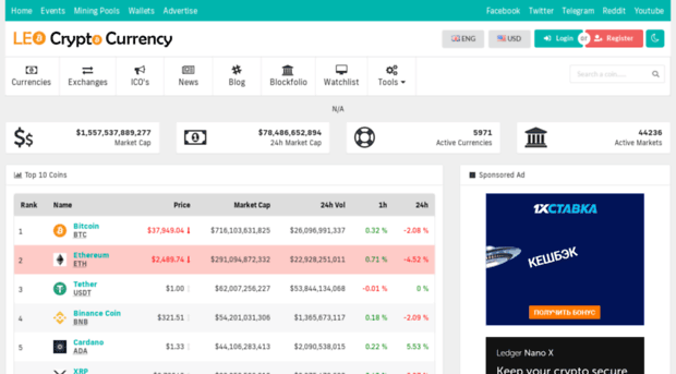 leocoin.com.tr