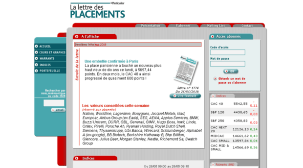 leparticulier-placements.com