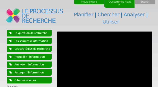 leprocessusderecherche.ca