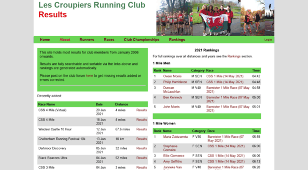 lescroupiersrunningresults.org.uk