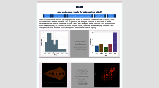 lessrstats.com