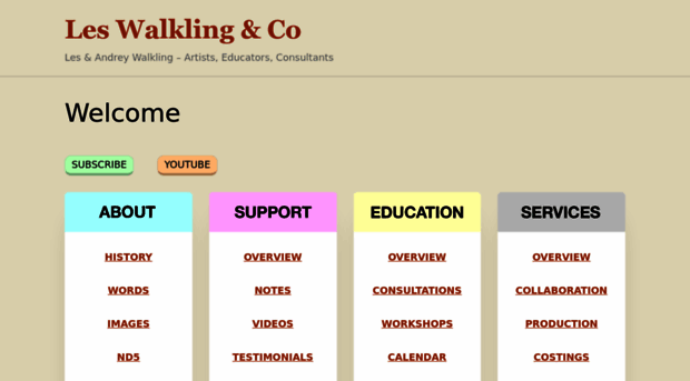 leswalkling.com