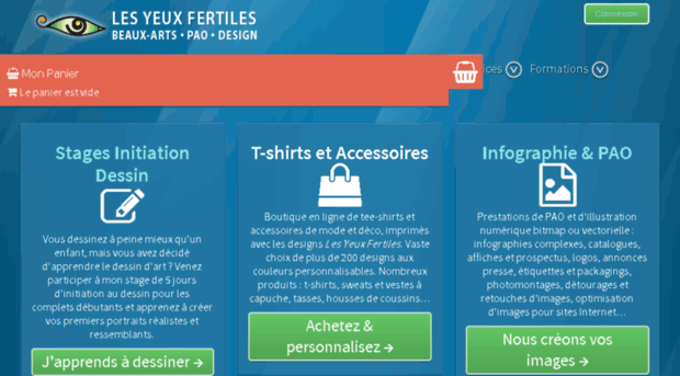 lesyeuxfertiles.fr