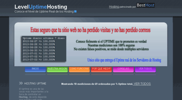 level-uptime-hosting.cl