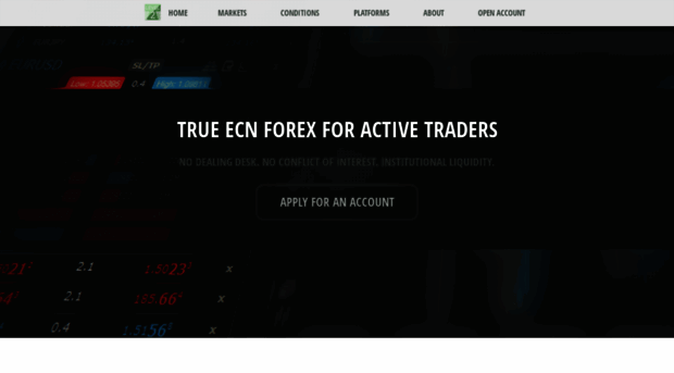 level2forex.com