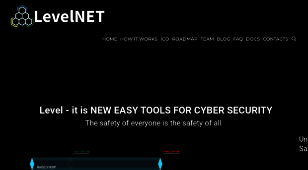 levelnet.co
