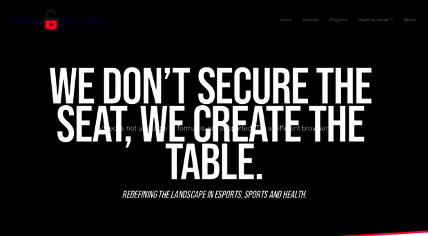 levelsunlocked.com