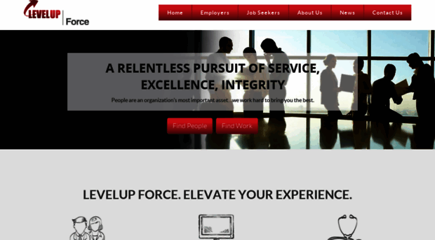 levelupforce.com