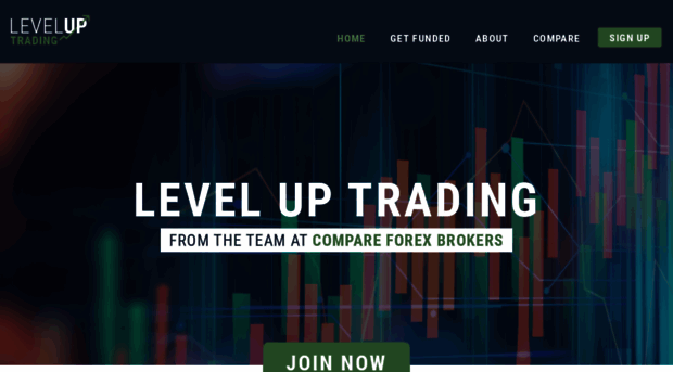 leveluptrading.com