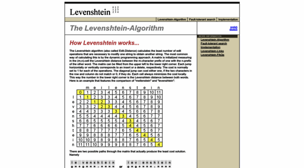 levenshtein.net