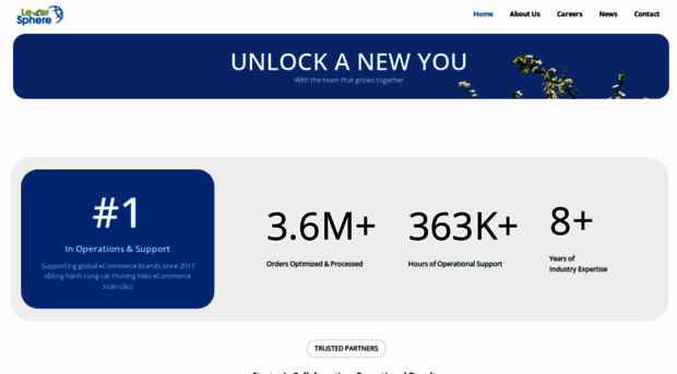 leversphere.com