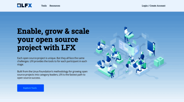 lfx.dev