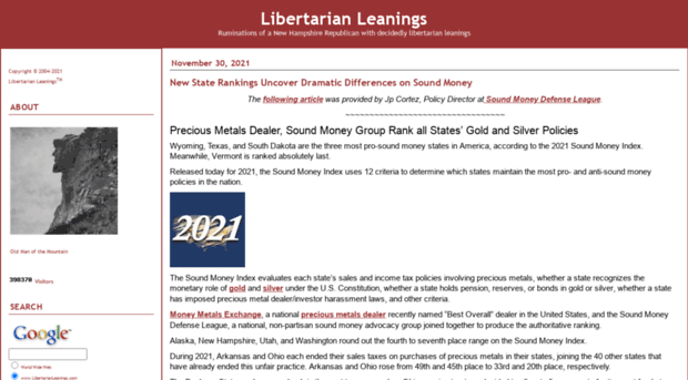 libertarianleanings.com