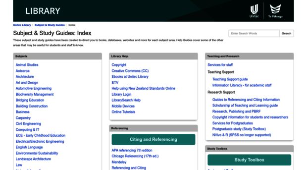 libguides.unitec.ac.nz