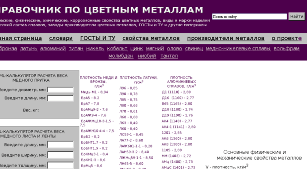 libmetal.ru