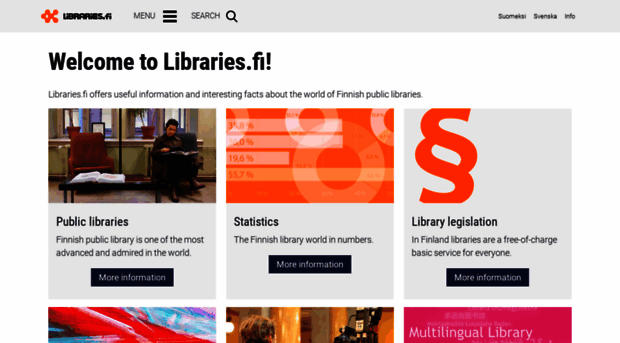 libraries.fi