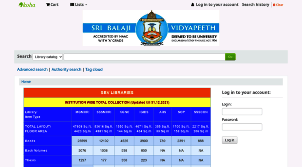 library-intra.sbvu.ac.in