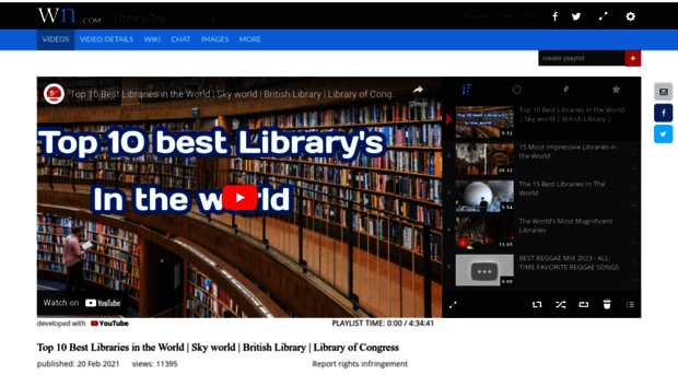 librarytop.com