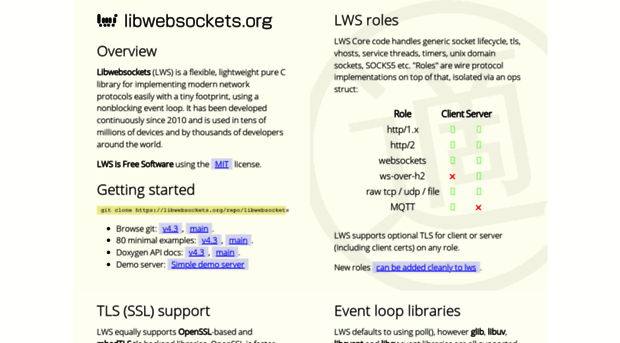libwebsockets.org