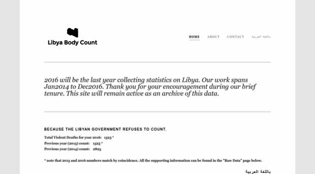 libyabodycount.org