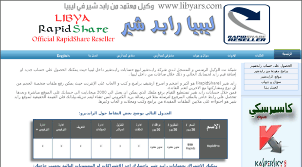 libyars.com