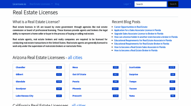 licensee.io