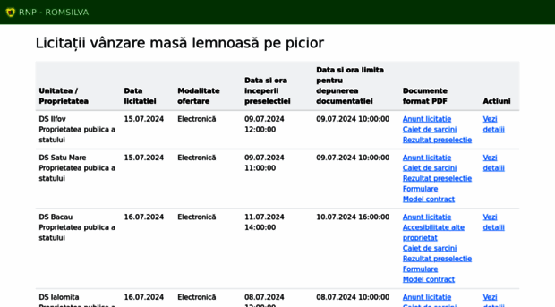 licitatii.rosilva.ro