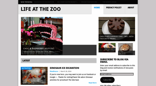 lifeatthezoo.com