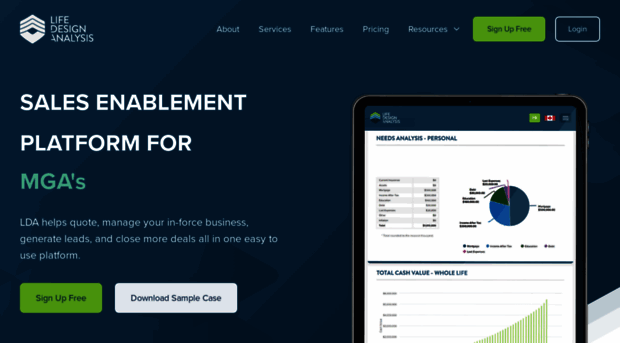 lifedesignanalysis.com