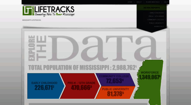 lifetracks.ms.gov