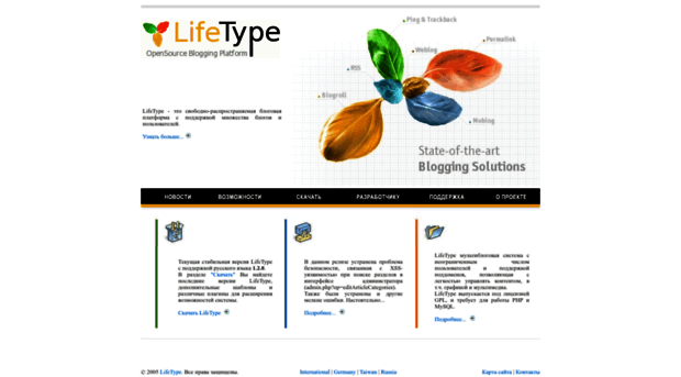 lifetype.ru