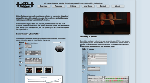 liftingdatabase.com