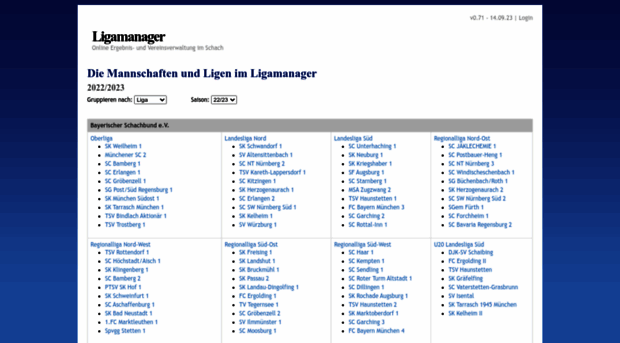 ligamanager.schachbund-bayern.de