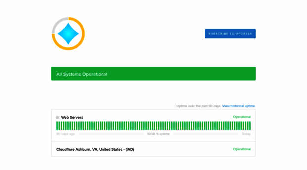 lightdotgg.statuspage.io