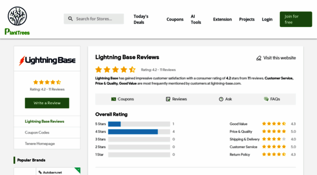 lightning-base.tenereteam.com